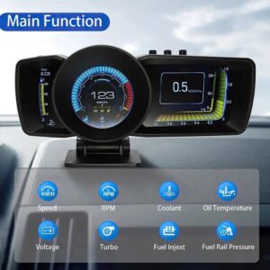 Head up Display A600 OBD+GPS Dual System,HUD Digtial Speedometer with 3 LCD Screens, Speed MPH, Multi-Function Gauge Suitable for All Cars